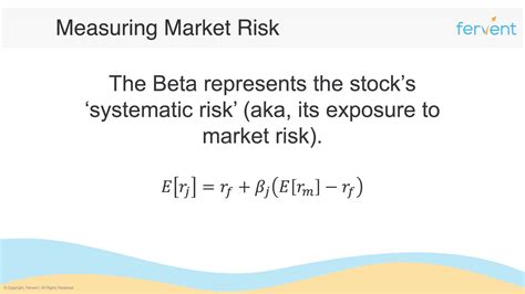 What Beta Means: Considering a Stock's Risk .